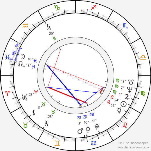 Andrea Bayard birth chart, biography, wikipedia 2024, 2025