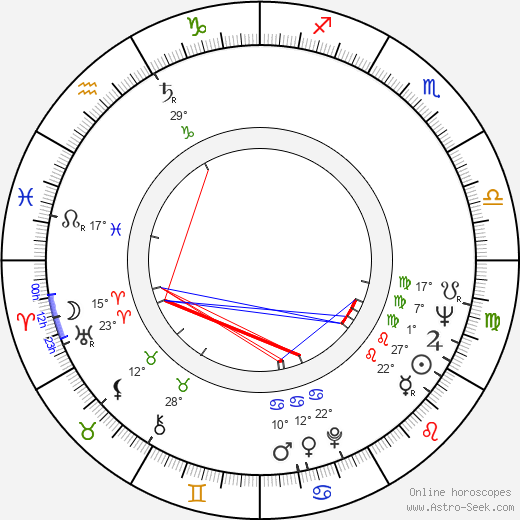 Mihai Constantinescu birth chart, biography, wikipedia 2024, 2025