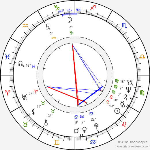 Richard 'Pistol' Allen birth chart, biography, wikipedia 2023, 2024