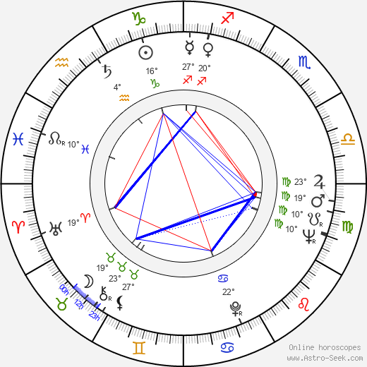 Charles B. Johnson birth chart, biography, wikipedia 2024, 2025