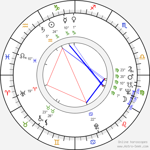 Ernest J. Gaines birth chart, biography, wikipedia 2023, 2024