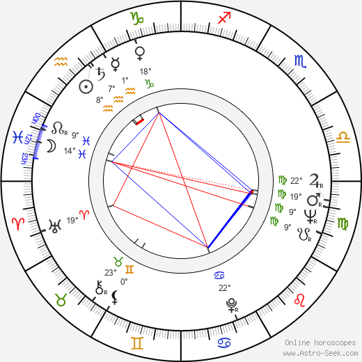 Jack Hill birth chart, biography, wikipedia 2023, 2024