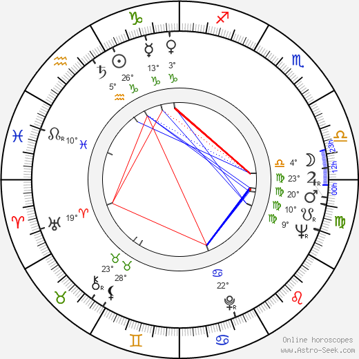 Julienne De Bruyn birth chart, biography, wikipedia 2023, 2024