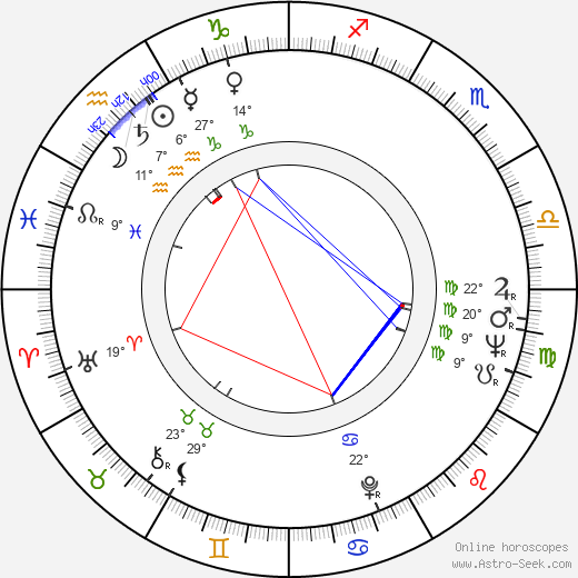 Teija Sopanen birth chart, biography, wikipedia 2024, 2025