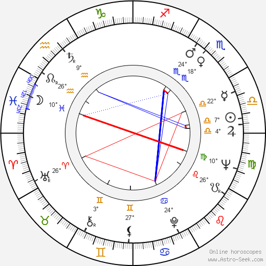 Pololo birth chart, biography, wikipedia 2024, 2025
