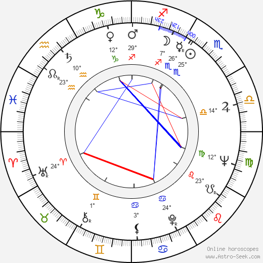 Pirjo Vaasti birth chart, biography, wikipedia 2024, 2025