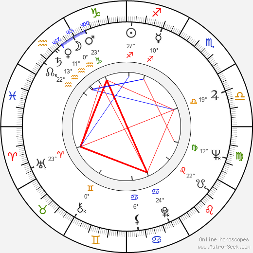 Francesco Degli Espinosa birth chart, biography, wikipedia 2024, 2025