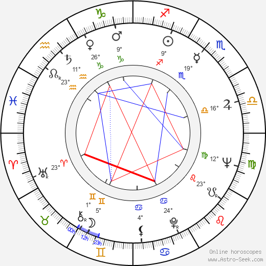 Lou Rawls birth chart, biography, wikipedia 2024, 2025