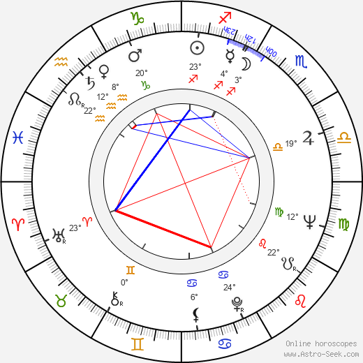 William Link birth chart, biography, wikipedia 2023, 2024