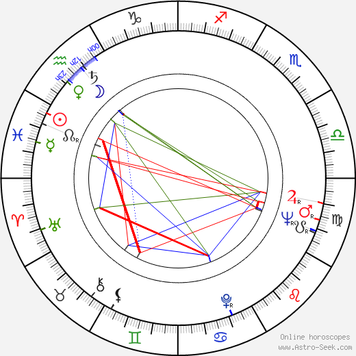 Nicholas Pileggi birth chart, Nicholas Pileggi astro natal horoscope, astrology