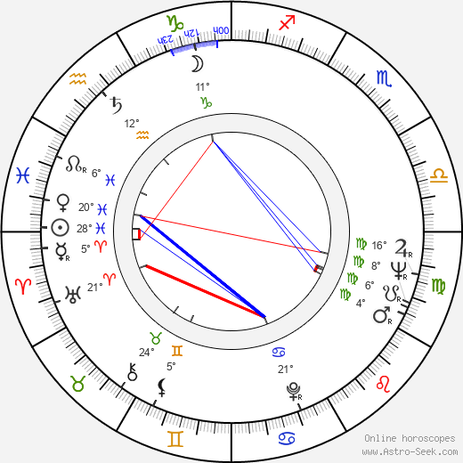Edward G. Robinson Jr. birth chart, biography, wikipedia 2024, 2025
