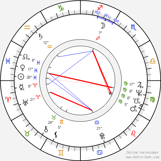 Pina Bottin birth chart, biography, wikipedia 2023, 2024