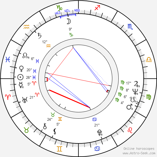 Richard Williams birth chart, biography, wikipedia 2024, 2025