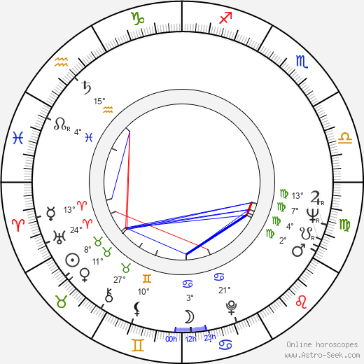 Frank A. McPherson birth chart, biography, wikipedia 2024, 2025