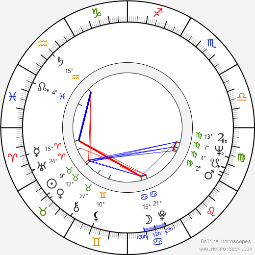 James E. Preston birth chart, biography, wikipedia 2023, 2024