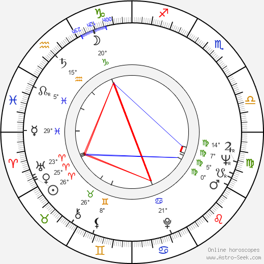 Perry Botkin Jr. birth chart, biography, wikipedia 2023, 2024