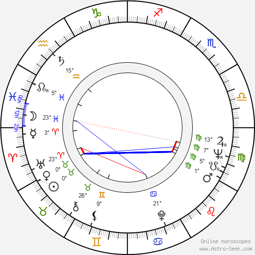 Peter Bromilow birth chart, biography, wikipedia 2023, 2024