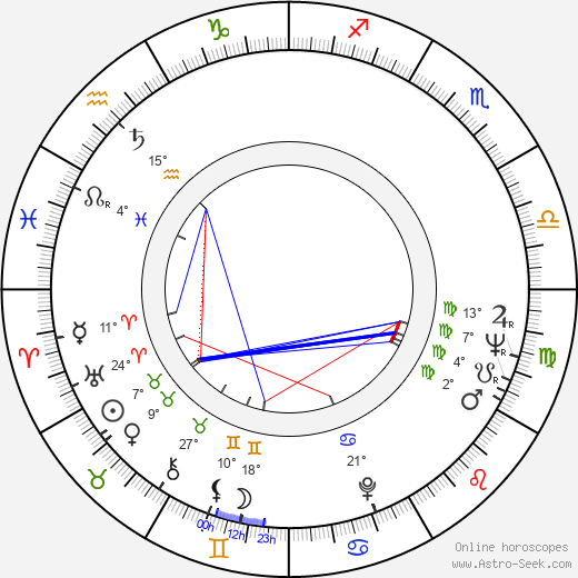 Walter Schmidinger birth chart, biography, wikipedia 2024, 2025