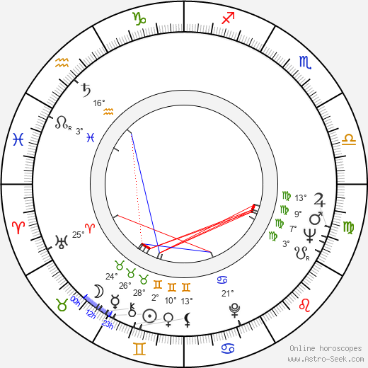 Jack B. Critchfield birth chart, biography, wikipedia 2023, 2024