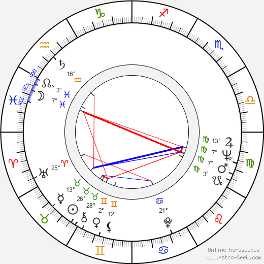 Jean Herman birth chart, biography, wikipedia 2024, 2025
