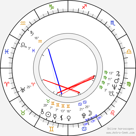 Jess Osuna birth chart, biography, wikipedia 2024, 2025