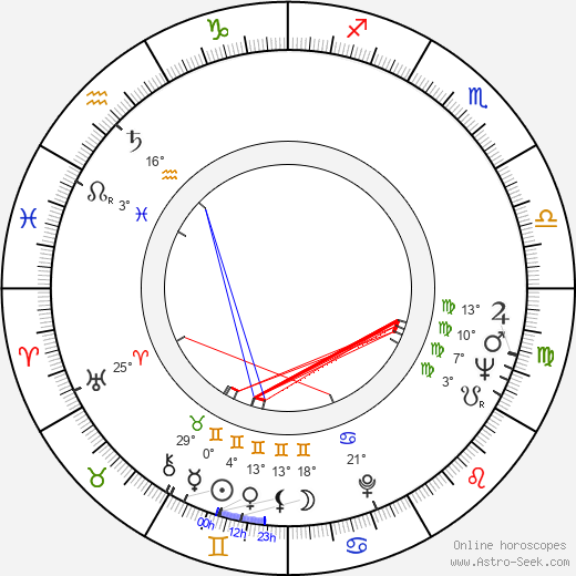 Ken Jacobs birth chart, biography, wikipedia 2023, 2024