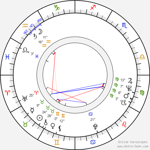 Marianne Hold birth chart, biography, wikipedia 2024, 2025