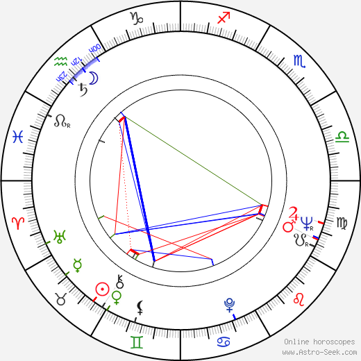 Marianne Hold birth chart, Marianne Hold astro natal horoscope, astrology