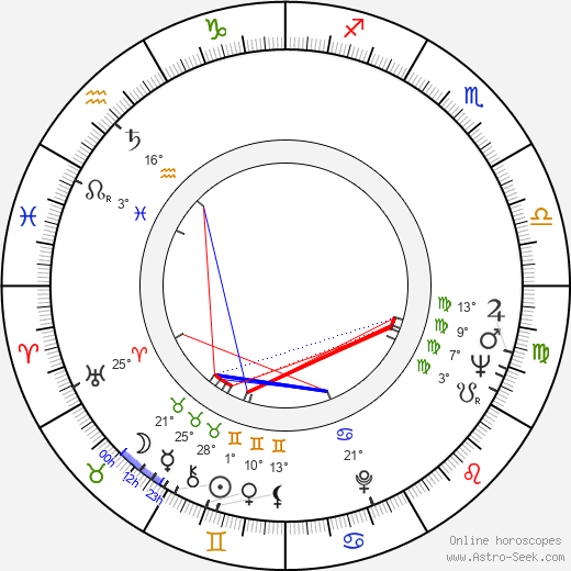 Othon Bastos birth chart, biography, wikipedia 2023, 2024