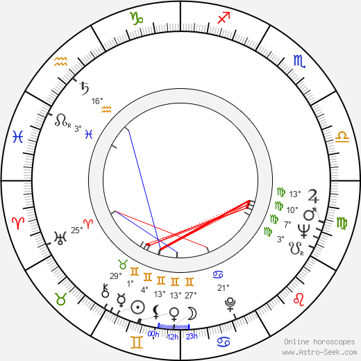 Ruth Johansson birth chart, biography, wikipedia 2024, 2025