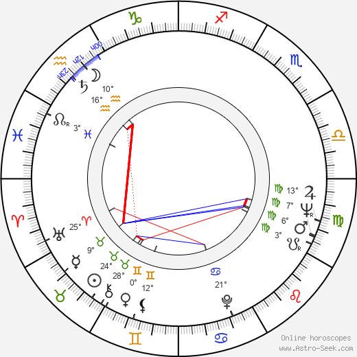 Timo T. Kaukonen birth chart, biography, wikipedia 2024, 2025