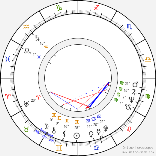 Claire Tomalin birth chart, biography, wikipedia 2023, 2024