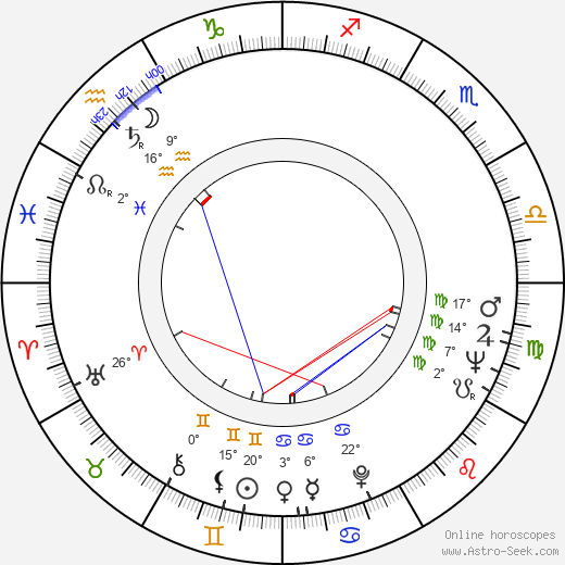 Donald Gantry birth chart, biography, wikipedia 2023, 2024