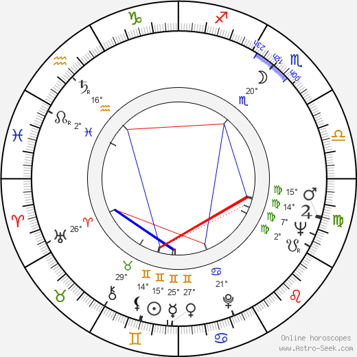 Goffredo Unger birth chart, biography, wikipedia 2023, 2024