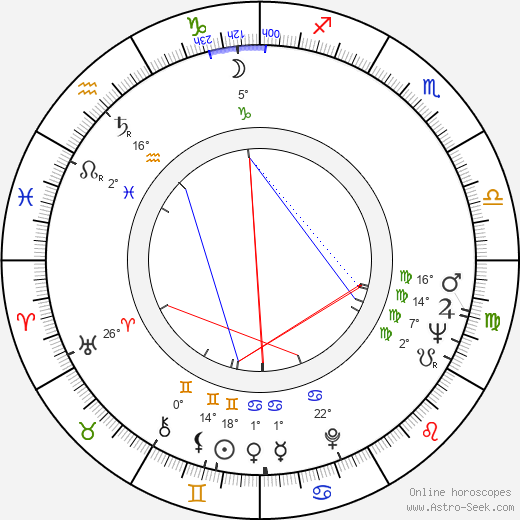 Jan Zdrojewski birth chart, biography, wikipedia 2023, 2024