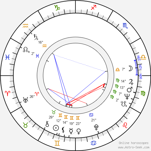 Roberto Bodegas birth chart, biography, wikipedia 2024, 2025