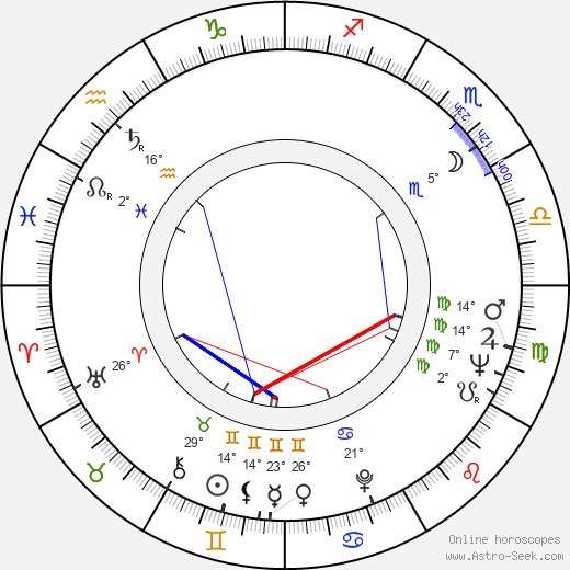 Velimir 'Bata' Živojinović birth chart, biography, wikipedia 2024, 2025