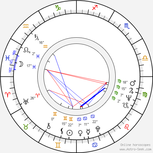 Vladimir Krasnopolsky birth chart, biography, wikipedia 2024, 2025