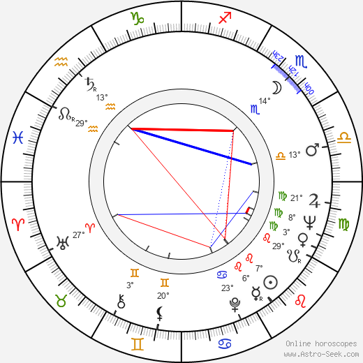 Ben Piazza birth chart, biography, wikipedia 2024, 2025