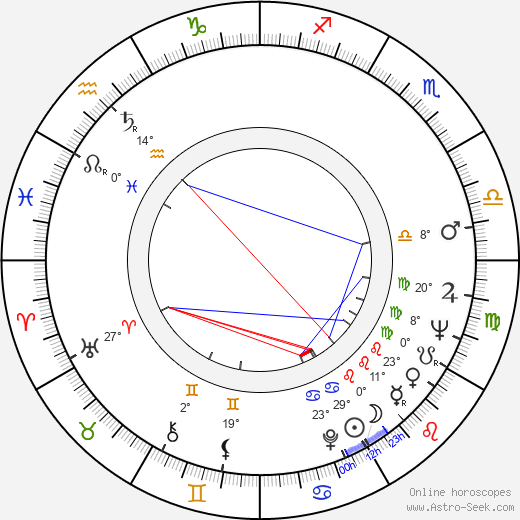 C. R. Cassey birth chart, biography, wikipedia 2023, 2024