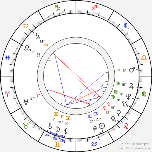 Raymond Murray Schafer birth chart, biography, wikipedia 2024, 2025