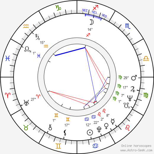 Terence Cooper birth chart, biography, wikipedia 2024, 2025