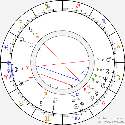 Theresa Amayo birth chart, biography, wikipedia 2024, 2025