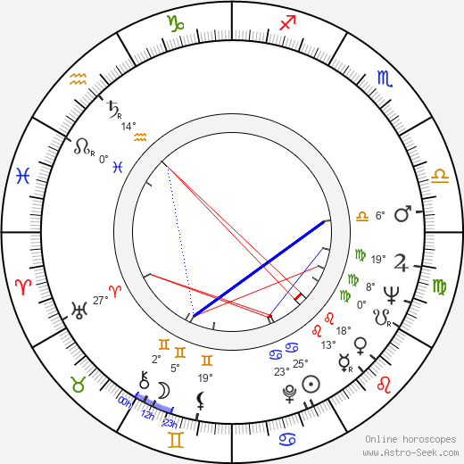 Yevgeny Yevtushenko birth chart, biography, wikipedia 2023, 2024