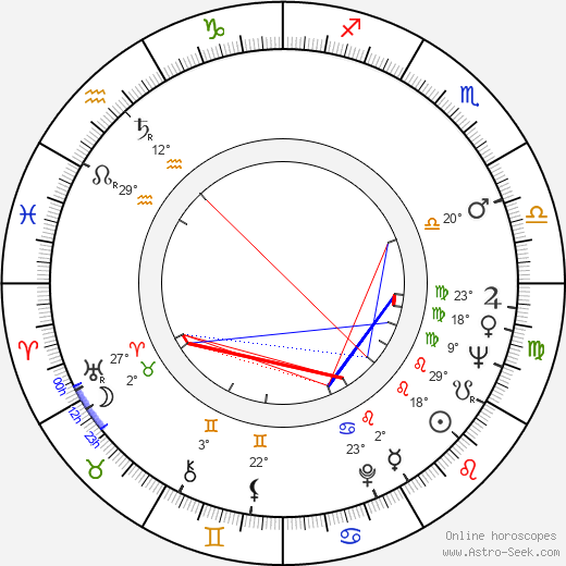 Don Segall birth chart, biography, wikipedia 2024, 2025