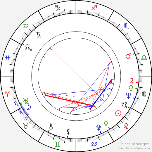 Don Segall birth chart, Don Segall astro natal horoscope, astrology