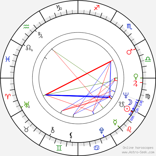 Erik Paaske birth chart, Erik Paaske astro natal horoscope, astrology