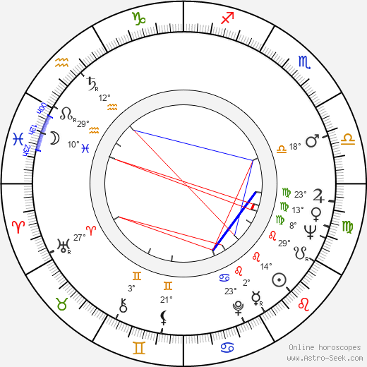 Jerry Pournelle birth chart, biography, wikipedia 2023, 2024