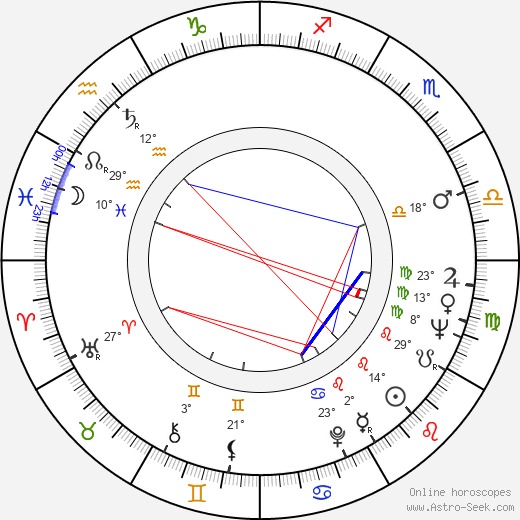 Jerry Pournelle birth chart, biography, wikipedia 2024, 2025