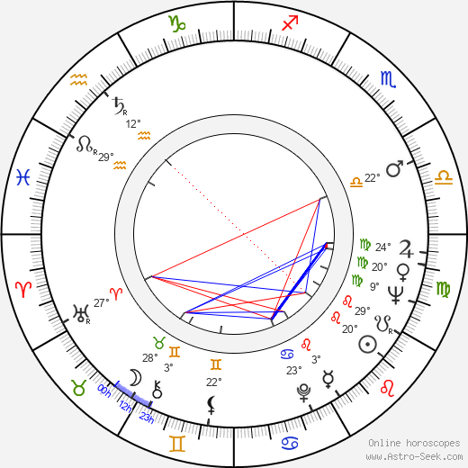 Louis T. Rosso birth chart, biography, wikipedia 2024, 2025